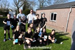 Schoolvoetbal voor meisjes in Leuth deel 3